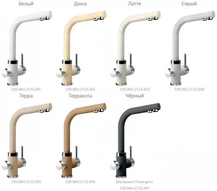 Смеситель для кухни с фильтром для питьевой воды Акцент Dr.Gans