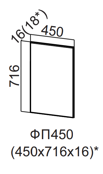 Фасад для посудомоечной машины 450 Вельвет