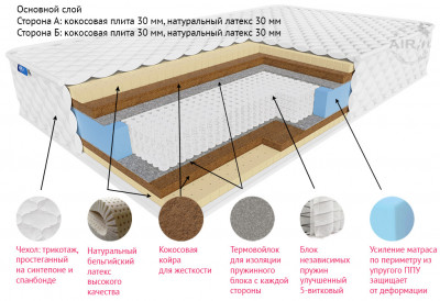 Матрас Кинг комфорт плюс