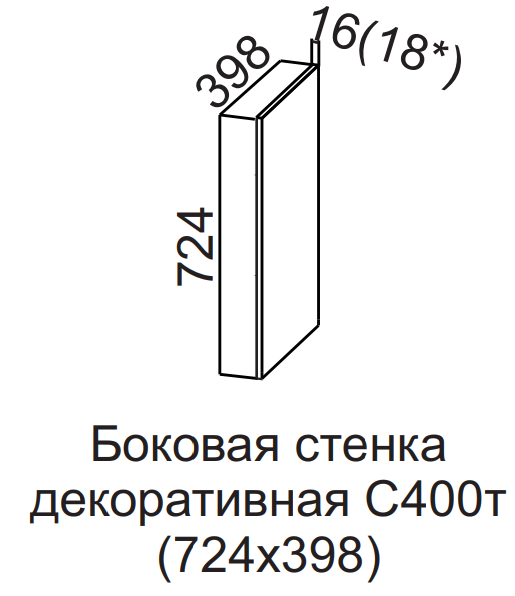 Панель декоративная 724х398 Бостон
