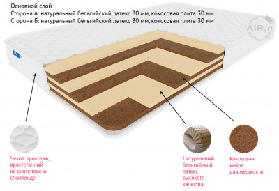 Матрас премиум Неаполь монолит