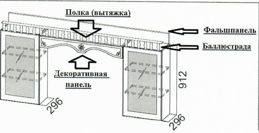 Планка декоративная 800 СВ-мебель
