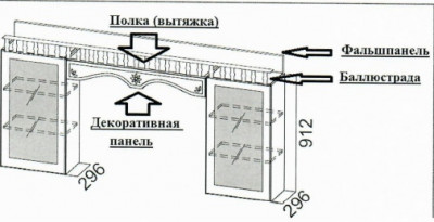 Фальш-панель СВ-мебель
