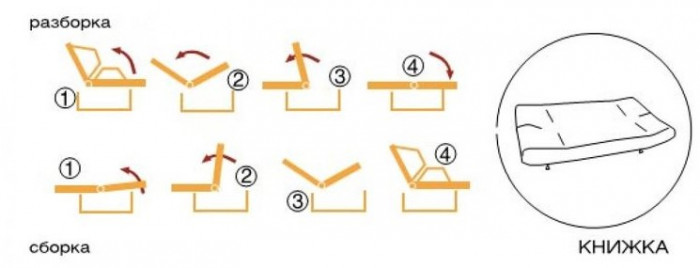 Диван Финка ПБ