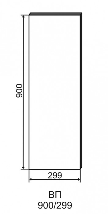 Торцевой фасад для верхнего шкафа ВП 900 Лофт ДСВ