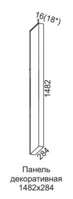 Панель декоративная 1482х284 Бостон