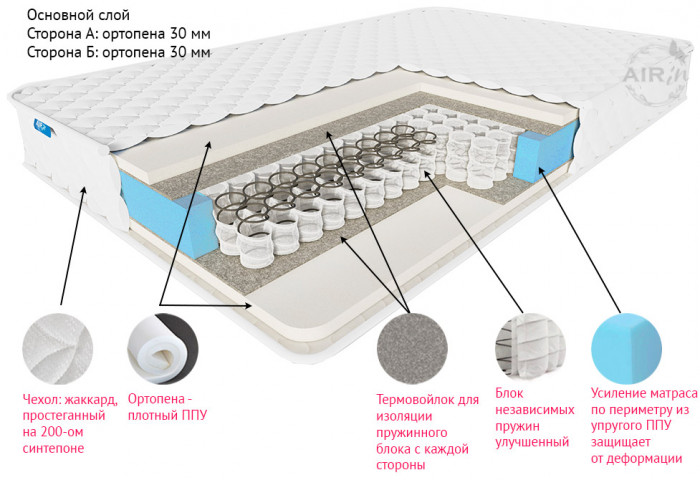 Матрас Kosmo НПБ