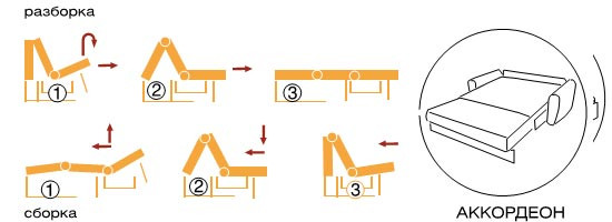Диван Оскар 0,8