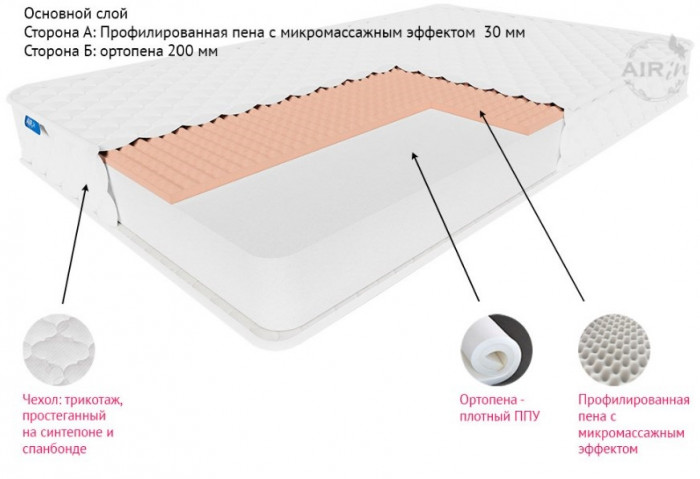 Матрас Альба фитнес классик
