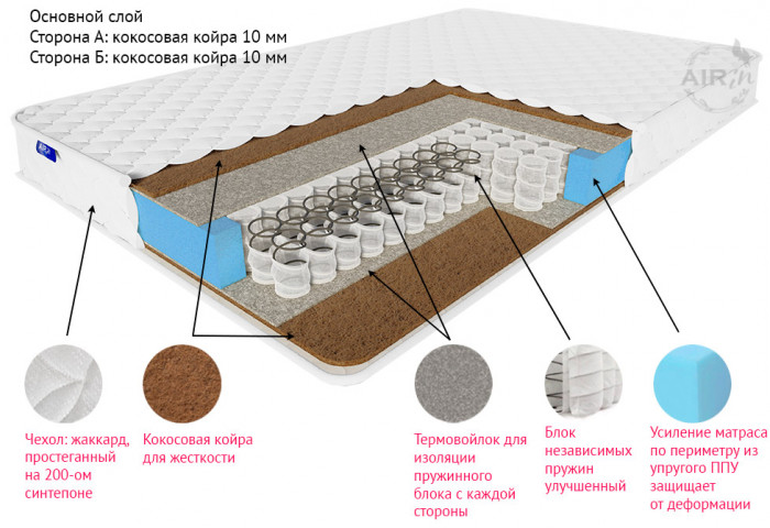 Матрас Вольт