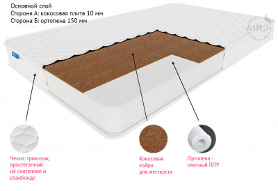 Матрас Меган классик