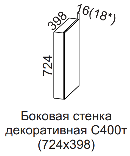 Боковая стенка декоративная 724х398 Вельвет