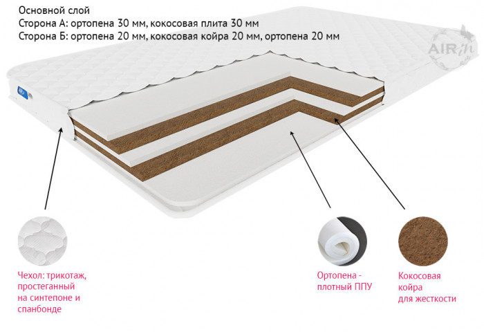 Матрас премиум Элегия
