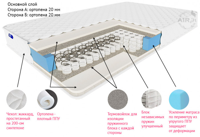 Матрас Соня