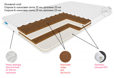 Матрас детский Малыш